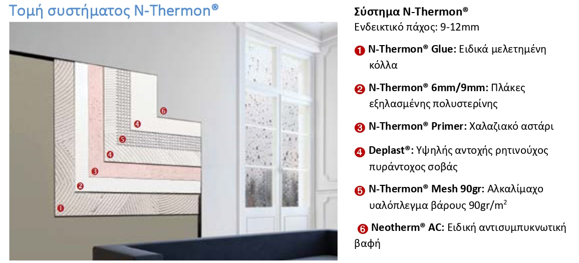 Tomi Thermon